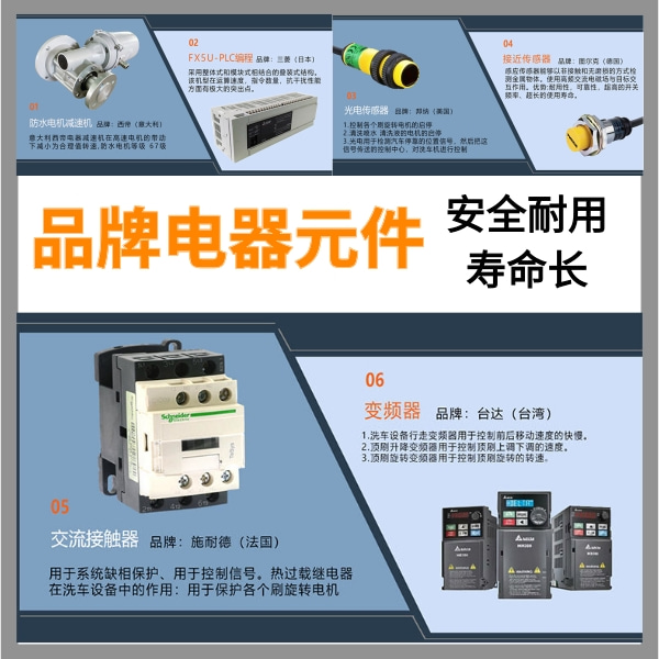?？谌詣?dòng)隧道式電腦洗車機(jī)